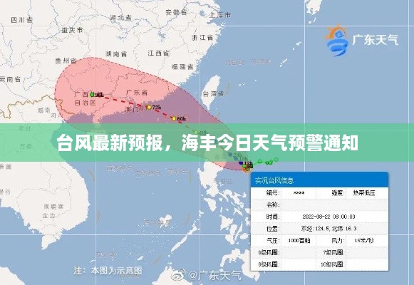 台风最新预报，海丰今日天气预警通知