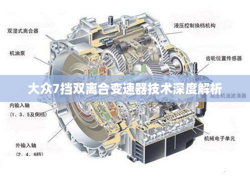 大众7挡双离合变速器技术深度解析