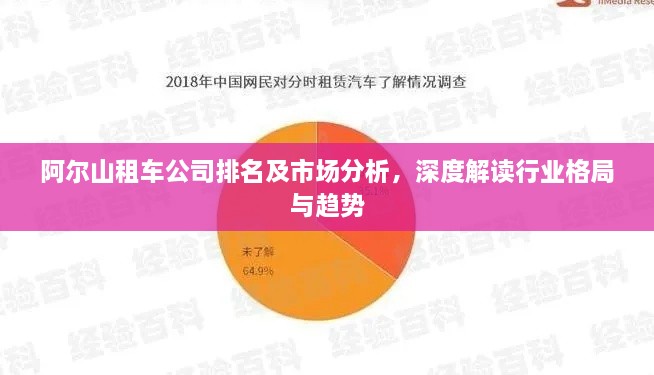 阿尔山租车公司排名及市场分析，深度解读行业格局与趋势