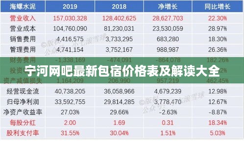 宁河网吧最新包宿价格表及解读大全