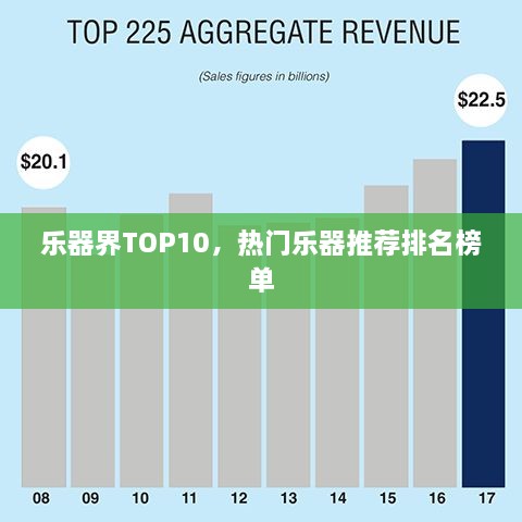 乐器界TOP10，热门乐器推荐排名榜单