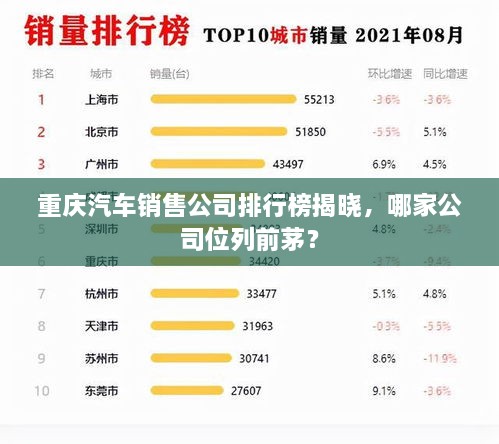 重庆汽车销售公司排行榜揭晓，哪家公司位列前茅？