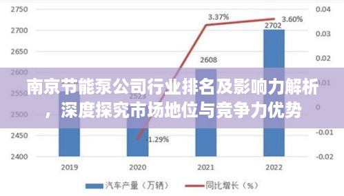 腾龙换鸟