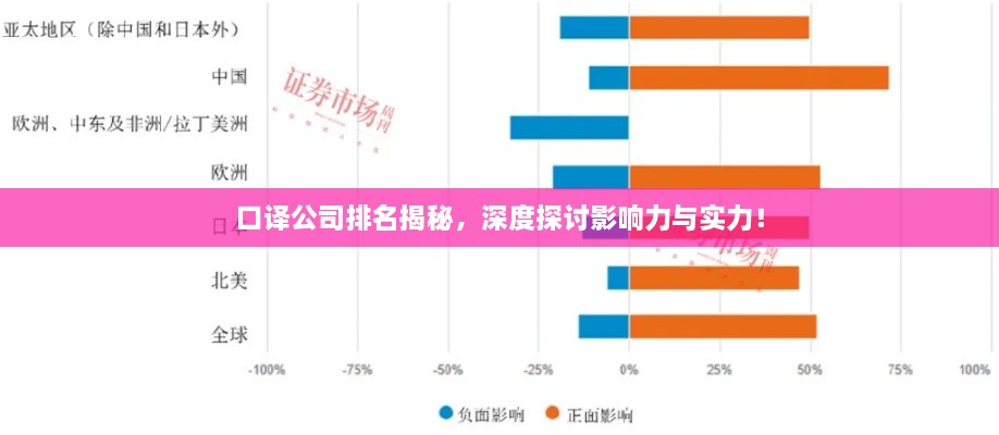 口译公司排名揭秘，深度探讨影响力与实力！