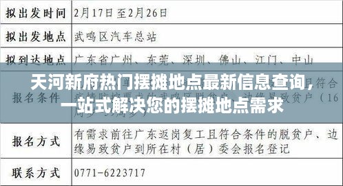 天河新府热门摆摊地点最新信息查询，一站式解决您的摆摊地点需求