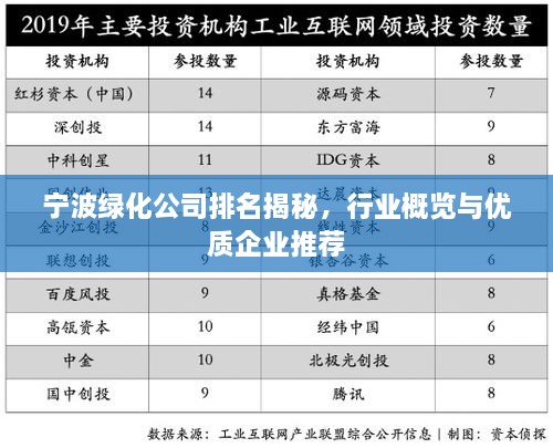 宁波绿化公司排名揭秘，行业概览与优质企业推荐