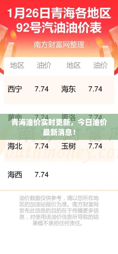 青海油价实时更新，今日油价最新消息！