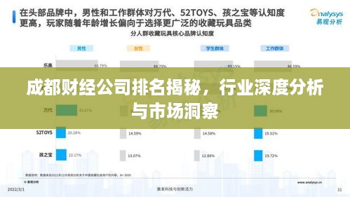 成都财经公司排名揭秘，行业深度分析与市场洞察