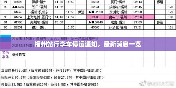 福州站行李车停运通知，最新消息一览
