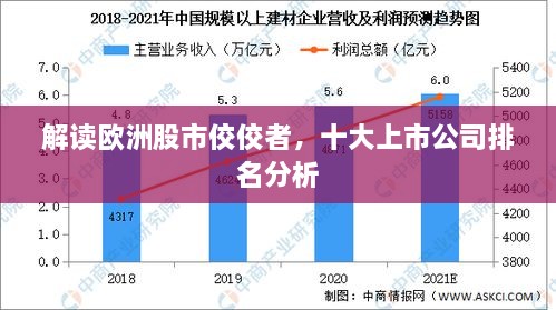 解读欧洲股市佼佼者，十大上市公司排名分析