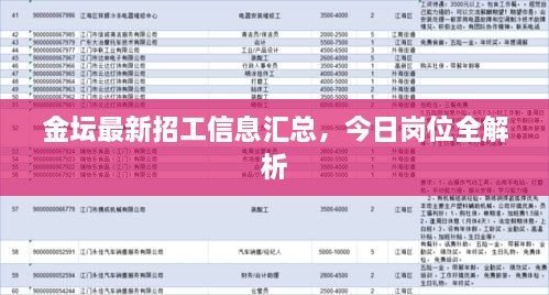 金坛最新招工信息汇总，今日岗位全解析