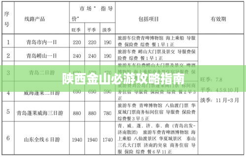 陕西金山必游攻略指南