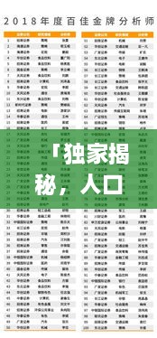 「独家揭秘，人口智能公司排名及行业影响力重磅榜单出炉！」