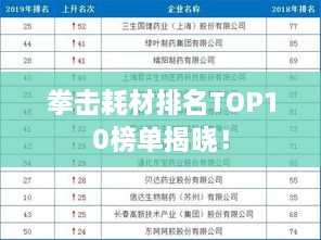 拳击耗材排名TOP10榜单揭晓！