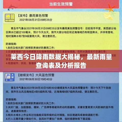 莱西今日降雨数据大揭秘，最新雨量查询表及分析报告