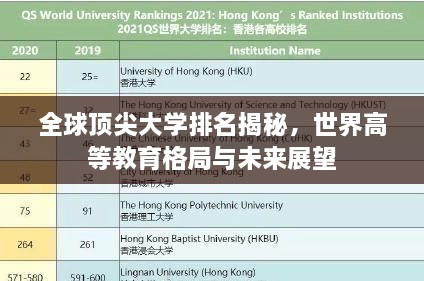 全球顶尖大学排名揭秘，世界高等教育格局与未来展望