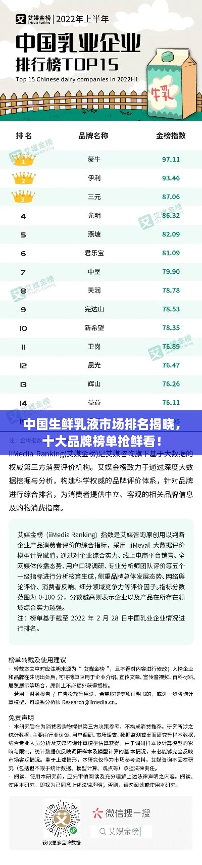 中国生鲜乳液市场排名揭晓，十大品牌榜单抢鲜看！