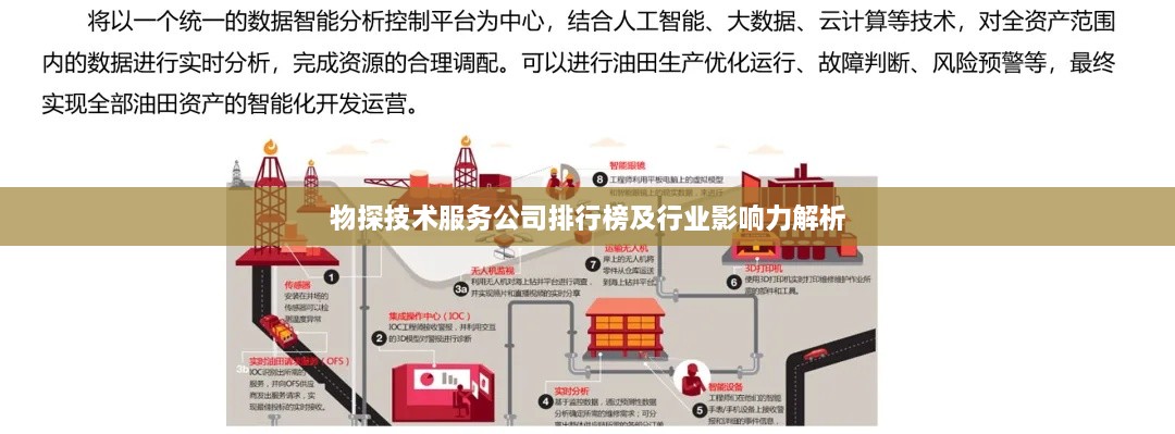 物探技术服务公司排行榜及行业影响力解析