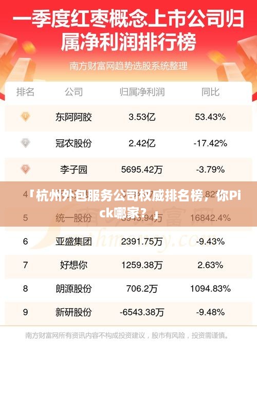 「杭州外包服务公司权威排名榜，你Pick哪家？」