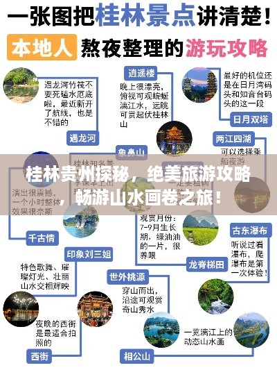 桂林贵州探秘，绝美旅游攻略，畅游山水画卷之旅！