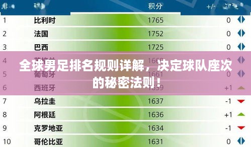 全球男足排名规则详解，决定球队座次的秘密法则！