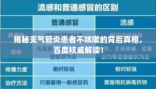 揭秘支气管炎患者不咳嗽的背后真相，百度权威解读！