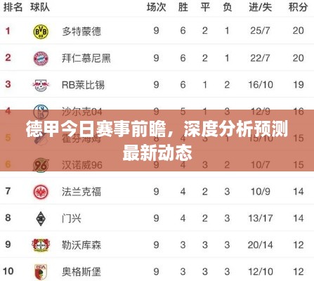 德甲今日赛事前瞻，深度分析预测最新动态