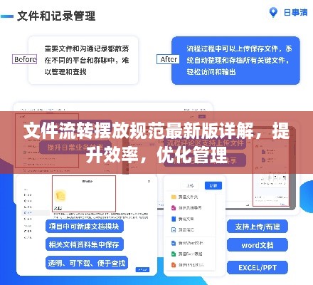 文件流转摆放规范最新版详解，提升效率，优化管理