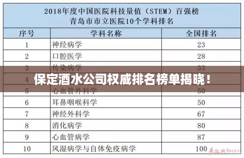 保定酒水公司权威排名榜单揭晓！