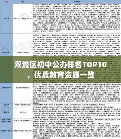双流区初中公办排名TOP10，优质教育资源一览