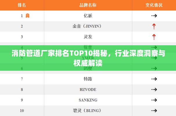 消防管道厂家排名TOP10揭秘，行业深度洞察与权威解读