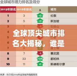 全球顶尖城市排名大揭秘，谁是最强王者？
