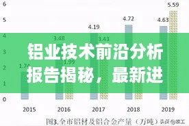 铝业技术前沿分析报告揭秘，最新进展与趋势展望