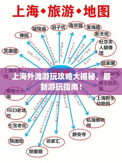 上海外滩游玩攻略大揭秘，最新游玩指南！
