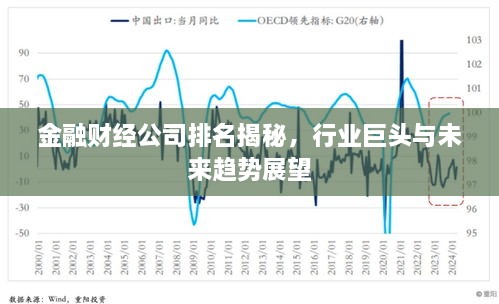 金融财经公司排名揭秘，行业巨头与未来趋势展望