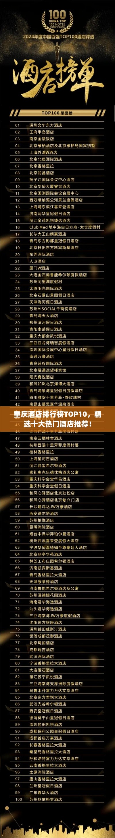 重庆酒店排行榜TOP10，精选十大热门酒店推荐！