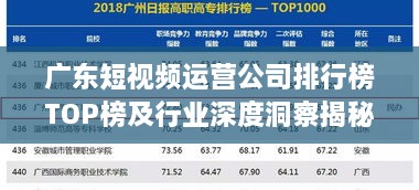 广东短视频运营公司排行榜TOP榜及行业深度洞察揭秘