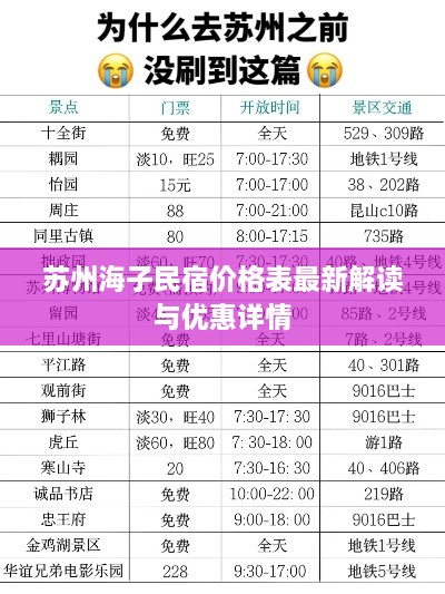 苏州海子民宿价格表最新解读与优惠详情