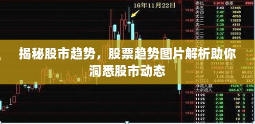 揭秘股市趋势，股票趋势图片解析助你洞悉股市动态