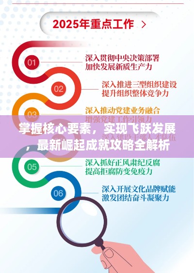 掌握核心要素，实现飞跃发展，最新崛起成就攻略全解析