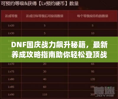 DNF国庆战力飙升秘籍，最新养成攻略指南助你轻松登顶战斗巅峰！