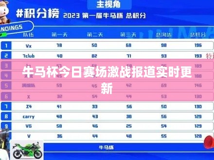 牛马杯今日赛场激战报道实时更新