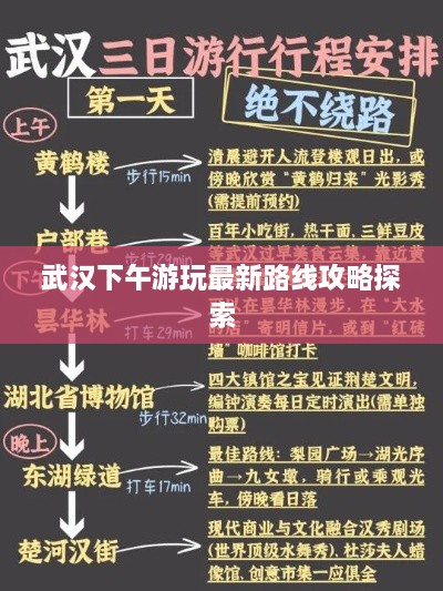 武汉下午游玩最新路线攻略探索