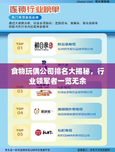 食物玩偶公司排名大揭秘，行业领军者一览无余