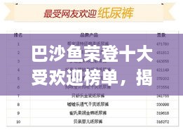 巴沙鱼荣登十大受欢迎榜单，揭秘其成为消费者首选的奥秘！