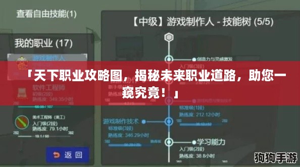 「天下职业攻略图，揭秘未来职业道路，助您一窥究竟！」