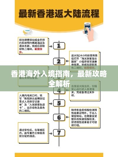 香港海外入境指南，最新攻略全解析