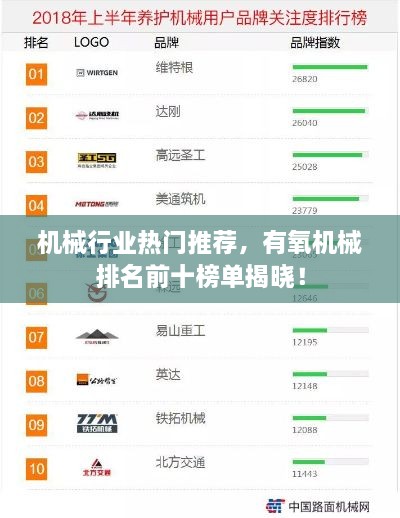机械行业热门推荐，有氧机械排名前十榜单揭晓！