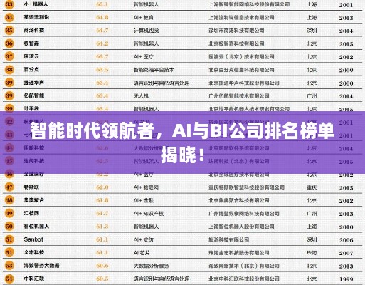 智能时代领航者，AI与BI公司排名榜单揭晓！