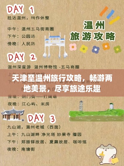 天津至温州旅行攻略，畅游两地美景，尽享旅途乐趣